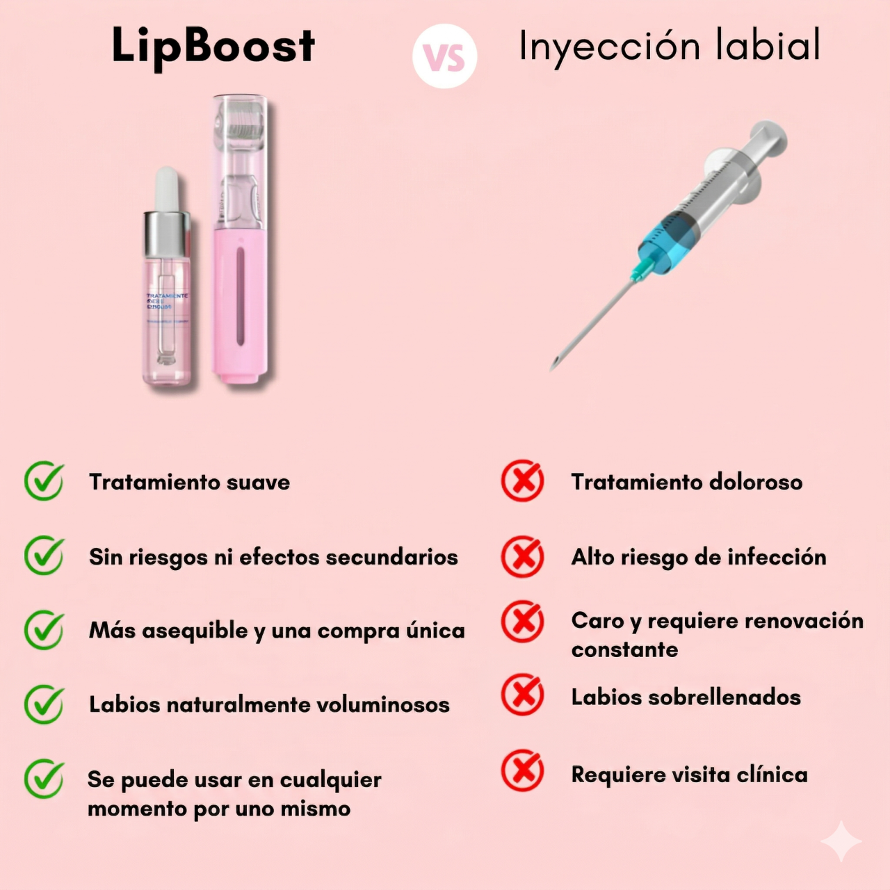 Lipboost Reafirmante Labios