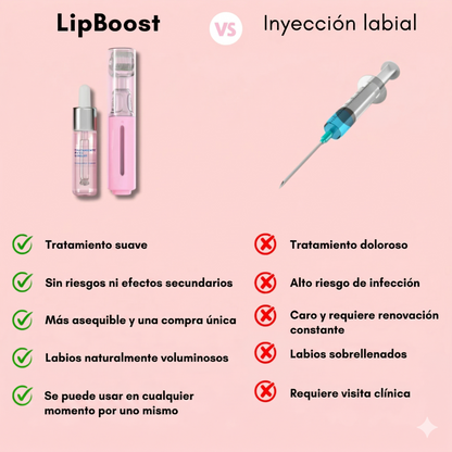 Lipboost Reafirmante Labios